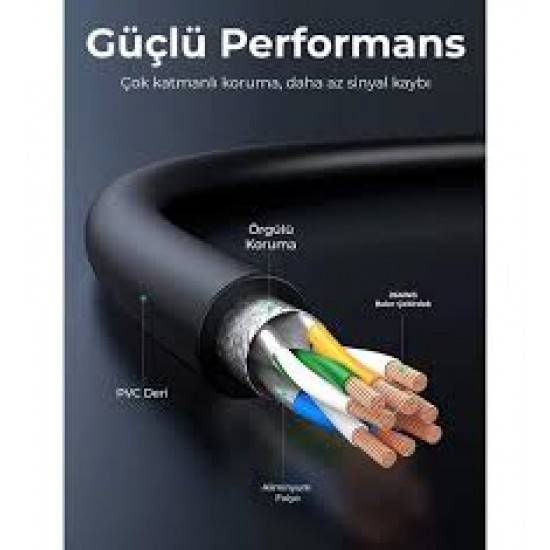 Bix C8S05 CAT 8 5. metre 40Gbps Veri Aktarımı Kablosu Bix C8S05 CAT 8 5. metre 40Gbps Veri Aktarımı Kablosu