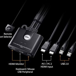 2-Port USB FHD HDMI Cable KVM Switch 