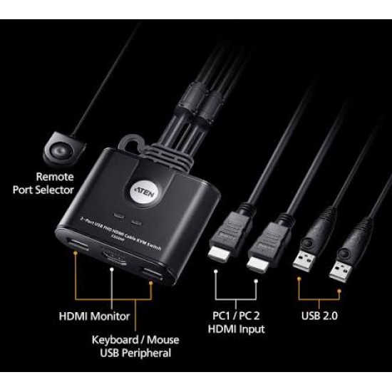 2-Port USB FHD HDMI Cable KVM Switch 