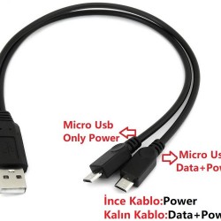 Alfais 4378 Micro Usb Y Kablo Data Power Çevirici Dönüştürücü Çoklayıcı Kablo Alfais 4378 Micro Usb Y Kablo Data Power Çevirici Dönüştürücü Çoklayıcı Kablo