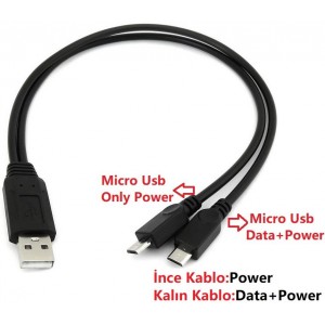 Alfais 4378 Micro Usb Y Kablo Data Power Çevirici Dönüştürücü Çoklayıcı Kablo Alfais 4378 Micro Usb Y Kablo Data Power Çevirici Dönüştürücü Çoklayıcı Kablo